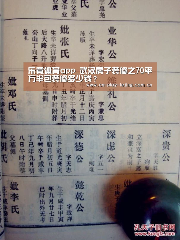乐竟体育app_武汉房子装修之70平方半包装修多少钱?(图1) 相信品牌